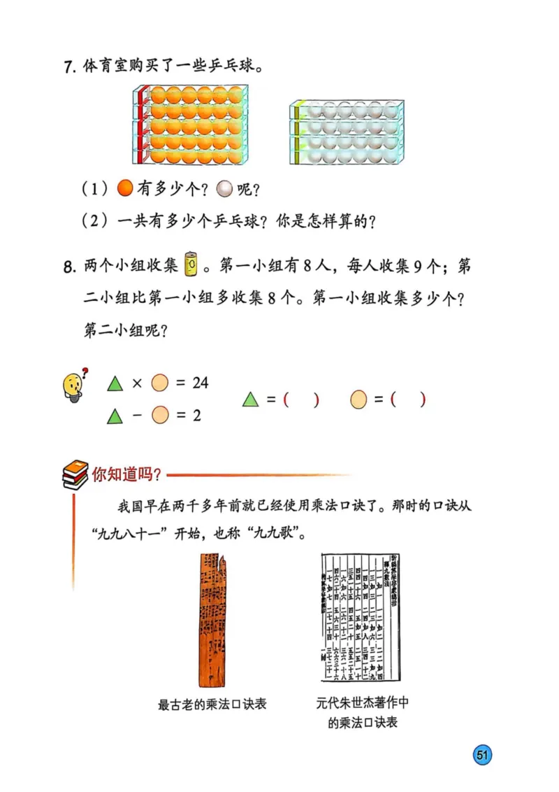 2025年秋苏教数学二上电子课本_小学全网线上同款资料_2025秋新增教材合集_小学数学_苏教版