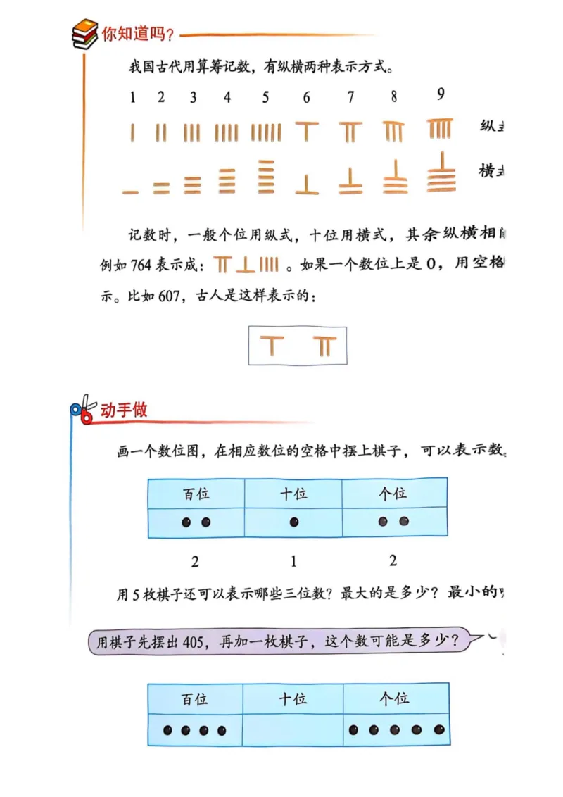 2025年秋苏教数学二上电子课本_小学全网线上同款资料_2025秋新增教材合集_小学数学_苏教版