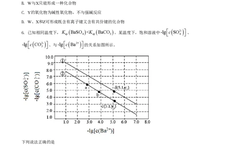 2021年高考化学试卷（全国甲卷）（空白卷）_历年高考真题合集_化学历年高考真题_新&middot;PDF版2008-2025&middot;高考化学真题_化学（按年份分类）2008-2025_2021&middot;高考化学真题