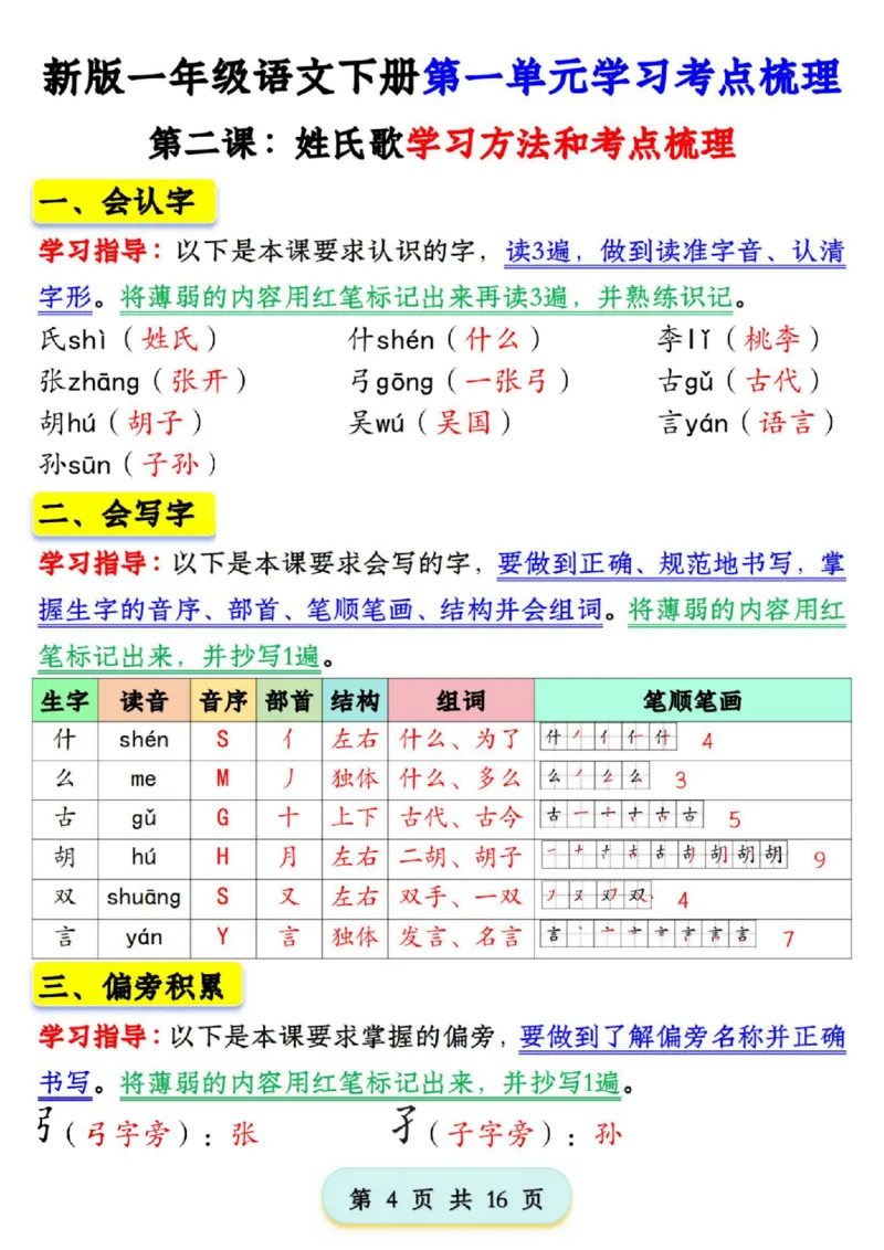 1076新版一年级语文下册第一单元学习考点梳理(1)_一年级上下册资料_一年级下册小红书同款资料_一下数学