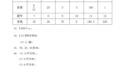第十三届小学&ldquo;希望杯&rdquo;全国数学邀请赛六年级第2试_希望杯IHC_往届