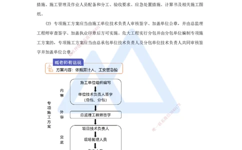 12.2025臧雪志-考前拔分速成-第4章_2026年一级建造师_2026年一建建筑_2025年一建建筑SVIP_04-冲刺串讲✿考点强化✿小灶集训_33-建筑《考前拔分速成》臧雪志HX_讲义