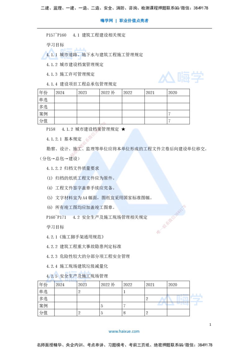 12.2025臧雪志-考前拔分速成-第4章_2026年一级建造师_2026年一建建筑_2025年一建建筑SVIP_04-冲刺串讲✿考点强化✿小灶集训_33-建筑《考前拔分速成》臧雪志HX_讲义