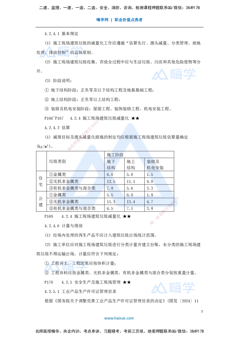 12.2025臧雪志-考前拔分速成-第4章_2026年一级建造师_2026年一建建筑_2025年一建建筑SVIP_04-冲刺串讲✿考点强化✿小灶集训_33-建筑《考前拔分速成》臧雪志HX_讲义