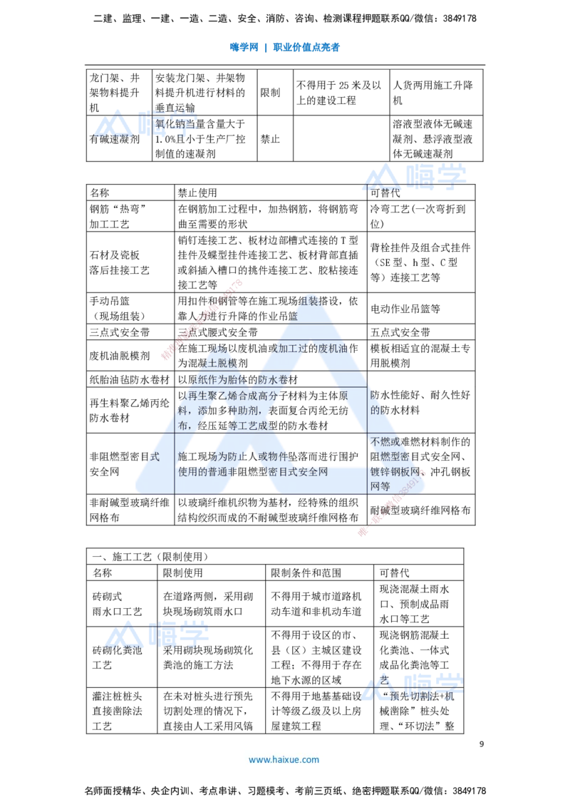 12.2025臧雪志-考前拔分速成-第4章_2026年一级建造师_2026年一建建筑_2025年一建建筑SVIP_04-冲刺串讲✿考点强化✿小灶集训_33-建筑《考前拔分速成》臧雪志HX_讲义