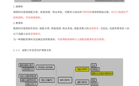 02.04-第2章-2.1-混凝土原材料（二）_2026年一级建造师_2026年一建铁路_2025年一建铁路SVIP_02-基础精讲✿高端面授✿深度强化_11-铁路《天一精讲班》陈士甲KL_02.第二章