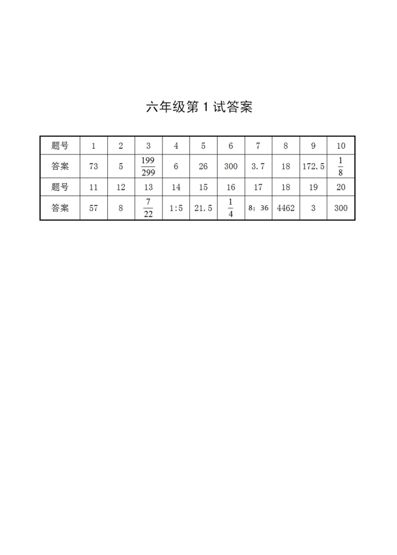 第十四届小学&ldquo;希望杯&rdquo;全国数学邀请赛六年级第1试_希望杯IHC_往届