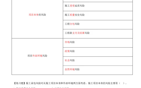 30-第3章-3.3-工程承包风险管理及担保保险（一）_2026年一级建造师_2026年一建管理_2025年一建管理SVIP_02-基础精讲✿高端面授✿深度强化_金月_讲义