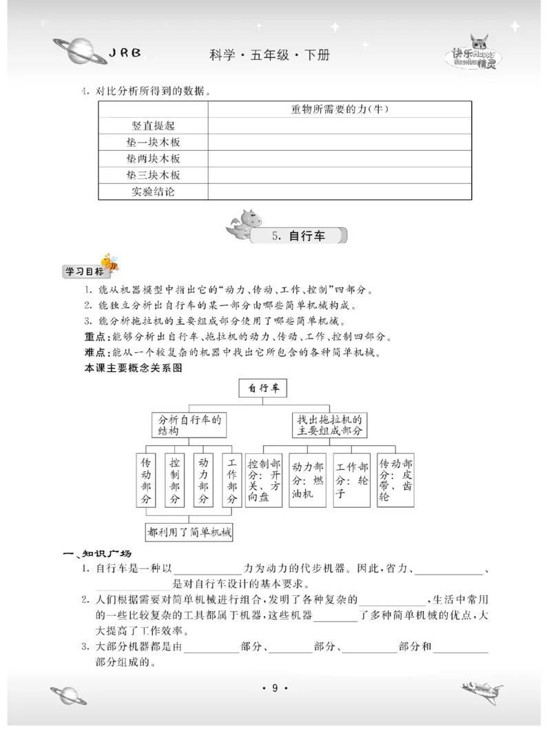名校练+考五年级下册科学冀人版_2024年人教版小学数学一二三四五六年级上册下册期中期末试a0747_小学全科《同步练习+精品试卷》打包下载（1-6年级单元月考期中期末试卷）_小学科学
