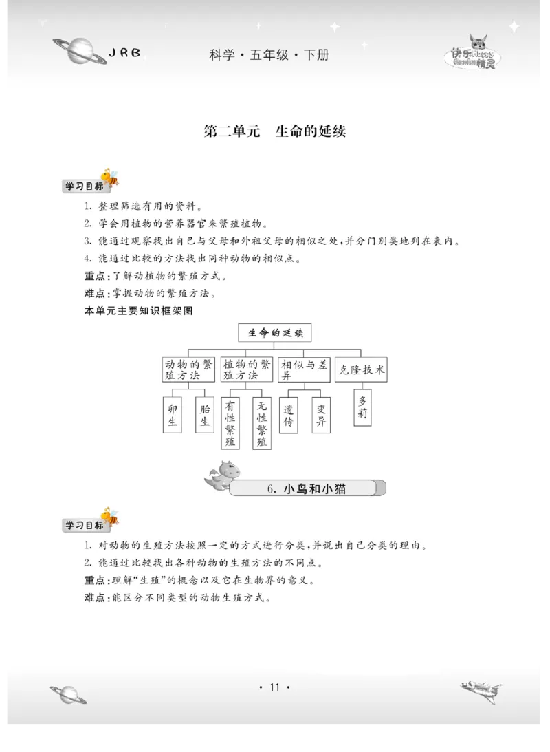 名校练+考五年级下册科学冀人版_2024年人教版小学数学一二三四五六年级上册下册期中期末试a0747_小学全科《同步练习+精品试卷》打包下载（1-6年级单元月考期中期末试卷）_小学科学