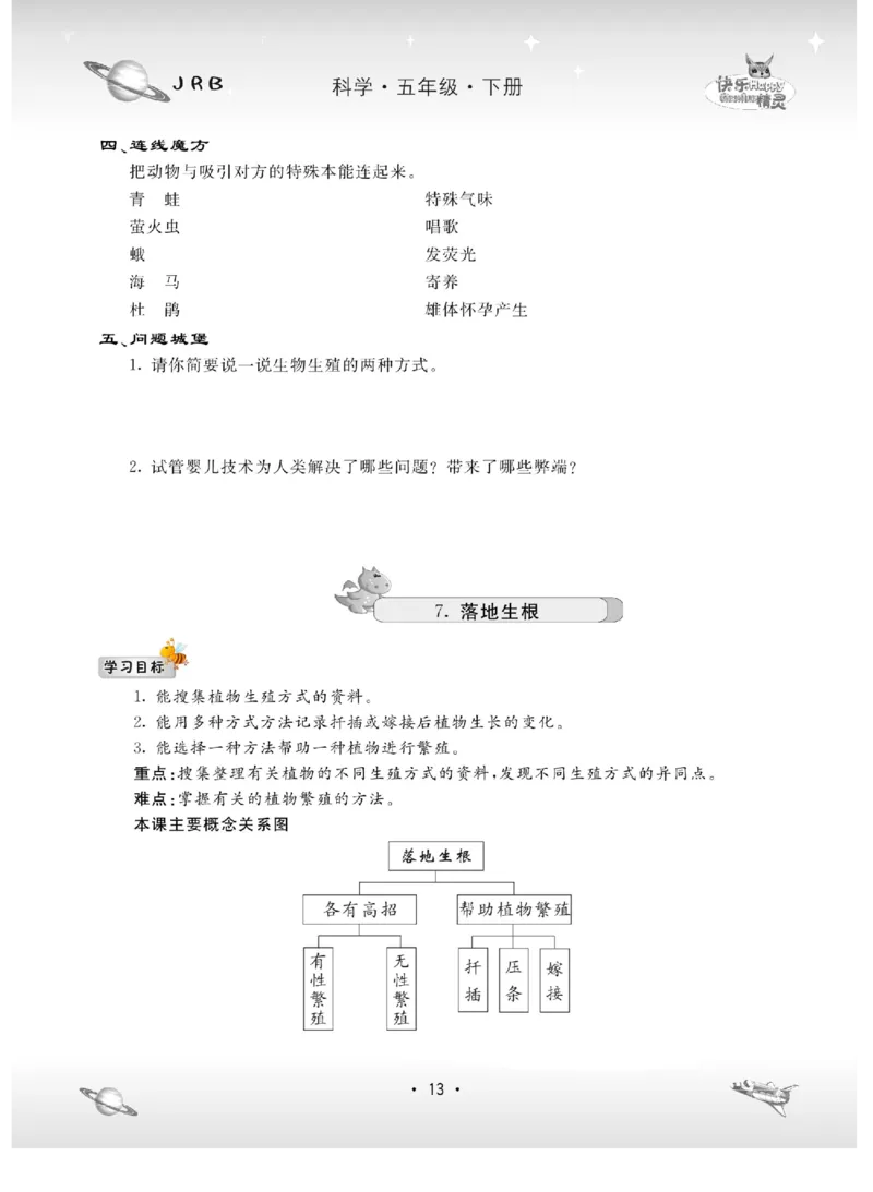 名校练+考五年级下册科学冀人版_2024年人教版小学数学一二三四五六年级上册下册期中期末试a0747_小学全科《同步练习+精品试卷》打包下载（1-6年级单元月考期中期末试卷）_小学科学