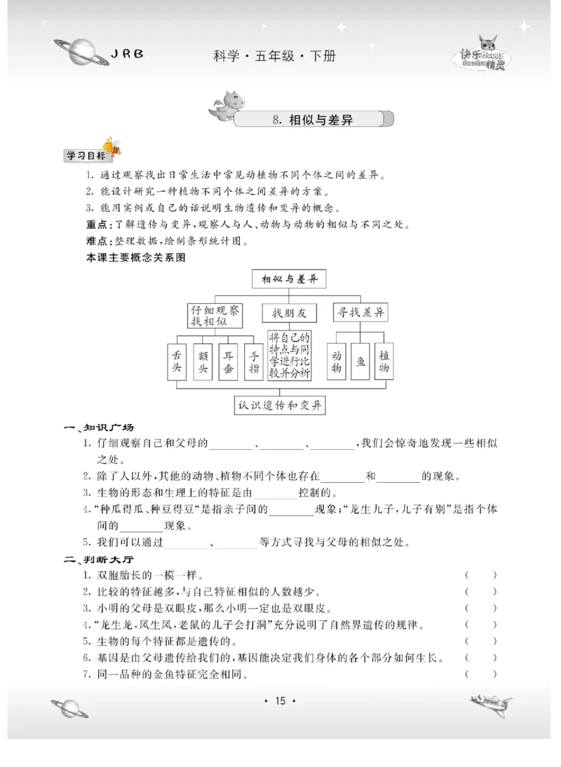 名校练+考五年级下册科学冀人版_2024年人教版小学数学一二三四五六年级上册下册期中期末试a0747_小学全科《同步练习+精品试卷》打包下载（1-6年级单元月考期中期末试卷）_小学科学