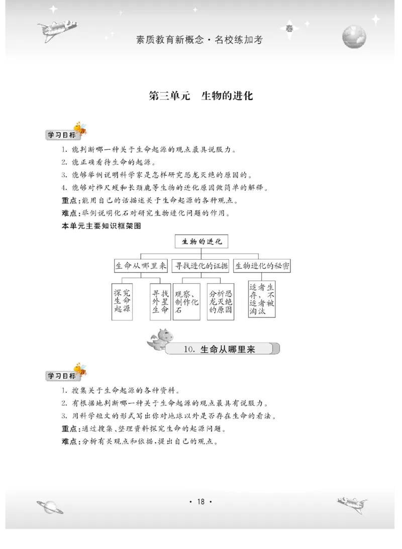 名校练+考五年级下册科学冀人版_2024年人教版小学数学一二三四五六年级上册下册期中期末试a0747_小学全科《同步练习+精品试卷》打包下载（1-6年级单元月考期中期末试卷）_小学科学