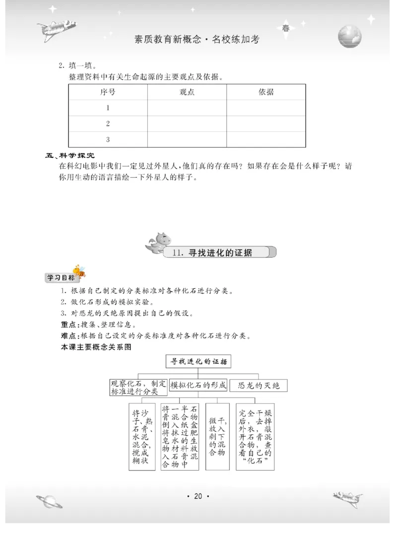 名校练+考五年级下册科学冀人版_2024年人教版小学数学一二三四五六年级上册下册期中期末试a0747_小学全科《同步练习+精品试卷》打包下载（1-6年级单元月考期中期末试卷）_小学科学