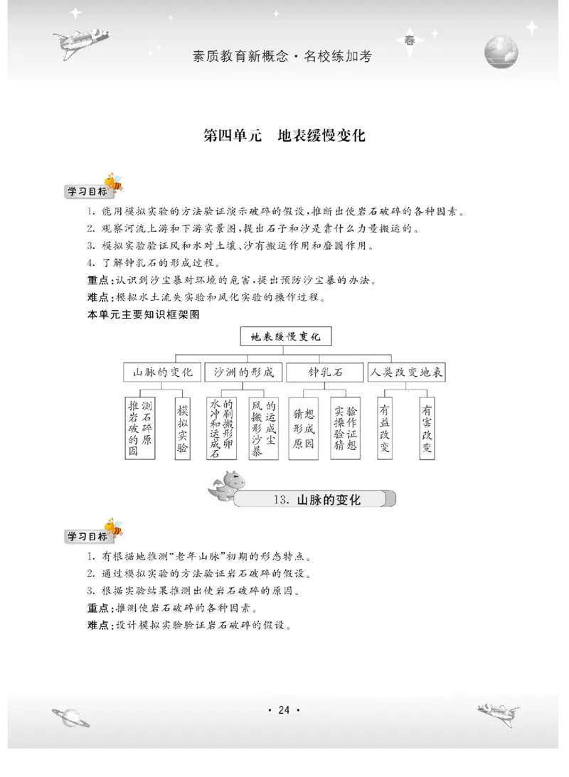 名校练+考五年级下册科学冀人版_2024年人教版小学数学一二三四五六年级上册下册期中期末试a0747_小学全科《同步练习+精品试卷》打包下载（1-6年级单元月考期中期末试卷）_小学科学