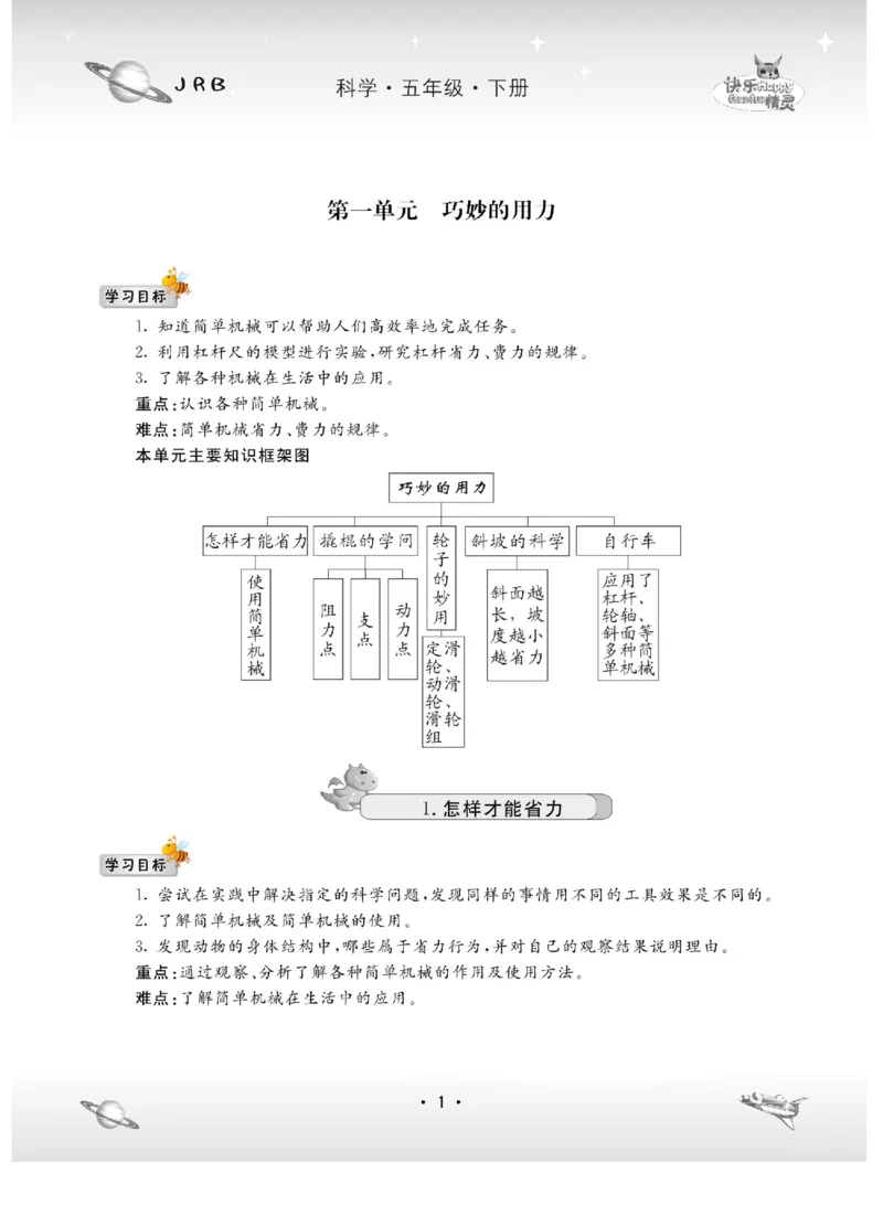 名校练+考五年级下册科学冀人版_2024年人教版小学数学一二三四五六年级上册下册期中期末试a0747_小学全科《同步练习+精品试卷》打包下载（1-6年级单元月考期中期末试卷）_小学科学