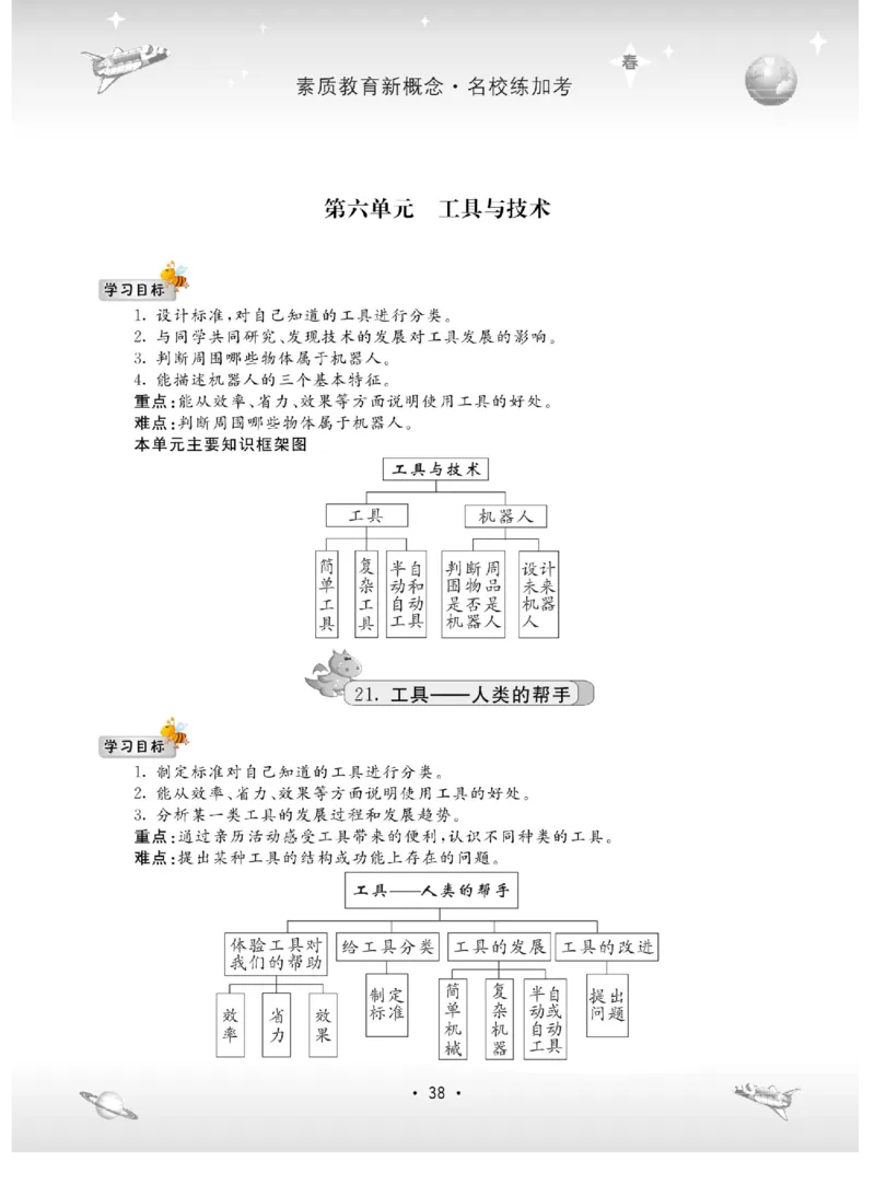 名校练+考五年级下册科学冀人版_2024年人教版小学数学一二三四五六年级上册下册期中期末试a0747_小学全科《同步练习+精品试卷》打包下载（1-6年级单元月考期中期末试卷）_小学科学