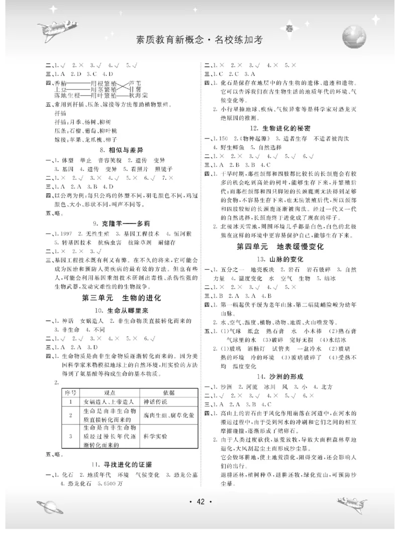 名校练+考五年级下册科学冀人版_2024年人教版小学数学一二三四五六年级上册下册期中期末试a0747_小学全科《同步练习+精品试卷》打包下载（1-6年级单元月考期中期末试卷）_小学科学