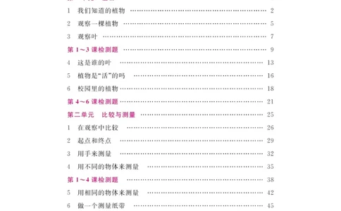 名校练加考科学教科版1年级上册_2024年人教版小学数学一二三四五六年级上册下册期中期末试a0747_小学全科《同步练习+精品试卷》打包下载（1-6年级单元月考期中期末试卷）_小学科学