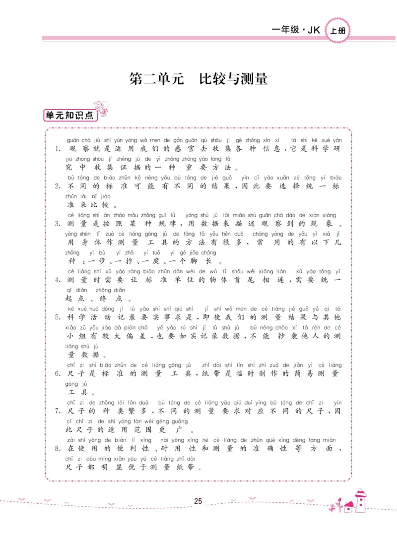 名校练加考科学教科版1年级上册_2024年人教版小学数学一二三四五六年级上册下册期中期末试a0747_小学全科《同步练习+精品试卷》打包下载（1-6年级单元月考期中期末试卷）_小学科学