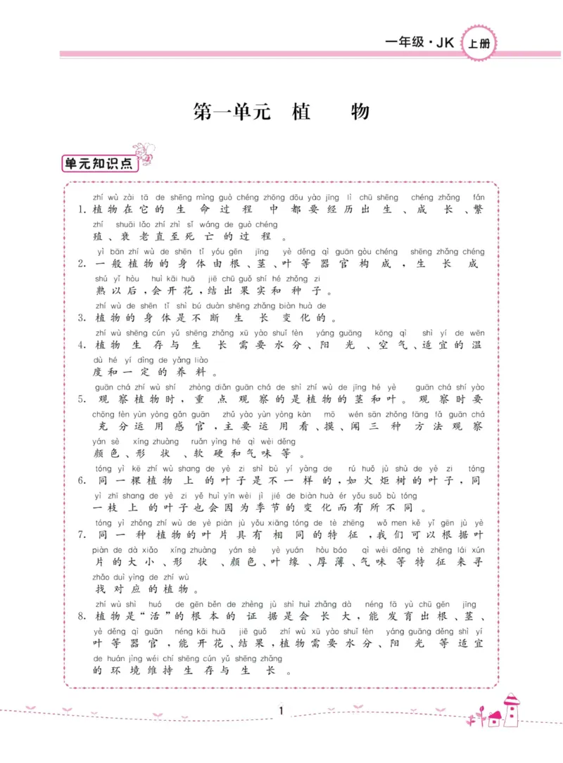 名校练加考科学教科版1年级上册_2024年人教版小学数学一二三四五六年级上册下册期中期末试a0747_小学全科《同步练习+精品试卷》打包下载（1-6年级单元月考期中期末试卷）_小学科学