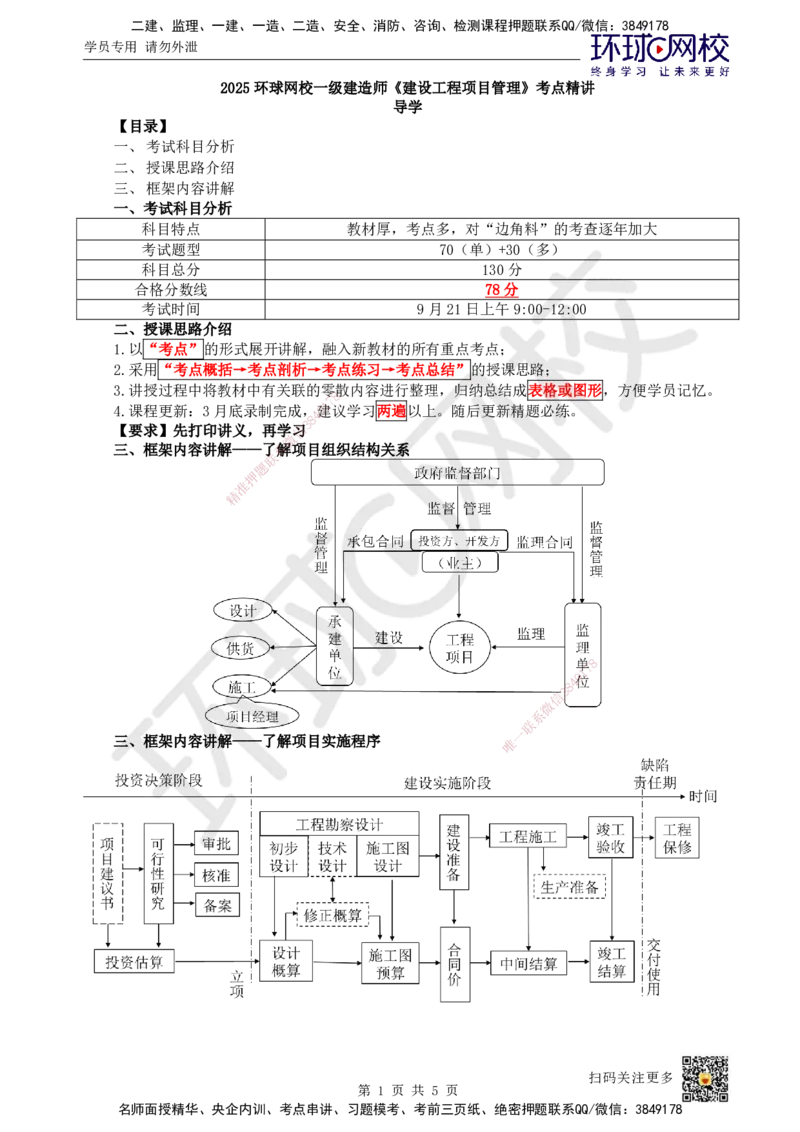 01.第1讲-课程导学及11工程项目投资管理制度_2026年一级建造师_2026年一建管理_2025年一建管理SVIP_02-基础精讲✿高端面授✿深度强化_25-管理《考点精讲班》张君、郑春秋HQ_张君