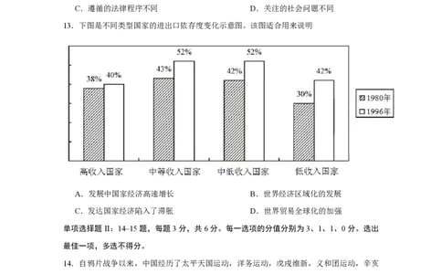 2020年高考历史试卷（天津）（空白卷）_历史历年高考真题_新&middot;PDF版2008-2025&middot;高考历史真题_历史（按试卷类型分类）2008-2025_自主命题卷&middot;历史（2008-2025）_天津自主命题&middot;历史（2008-2024）