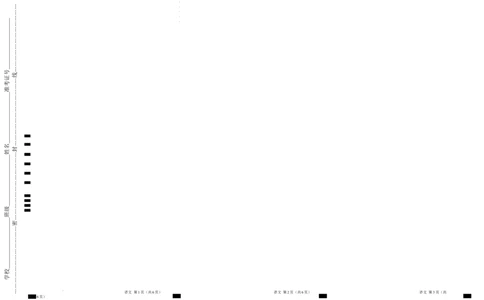 语文（陕西卷）（答题卡）_2025年初中《中考第一次模拟》全国各地区模拟卷（8科全）(1)_2025年《中考第一次模拟卷》初中语文_陕西&radic;