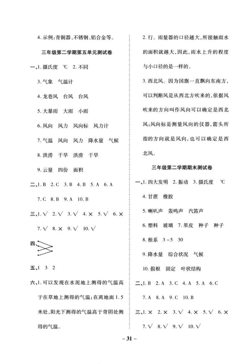 科学苏教版单元测试卷3年级下册_2024年人教版小学数学一二三四五六年级上册下册期中期末试a0747_小学全科《同步练习+精品试卷》打包下载（1-6年级单元月考期中期末试卷）_小学科学