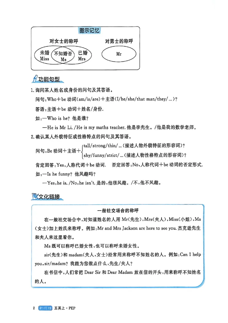 2025秋新领程英语五上知识梳理_《优翼新领程》25秋英语5年级上册（人教PEP）