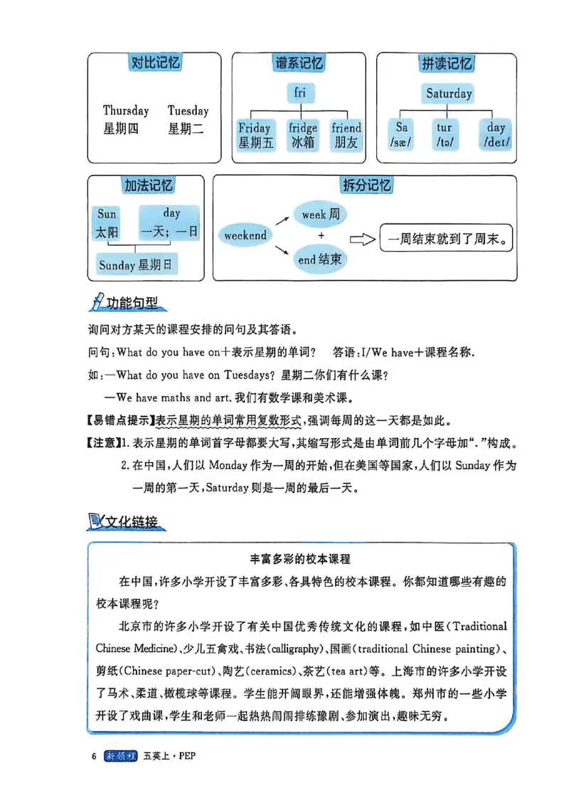 2025秋新领程英语五上知识梳理_《优翼新领程》25秋英语5年级上册（人教PEP）