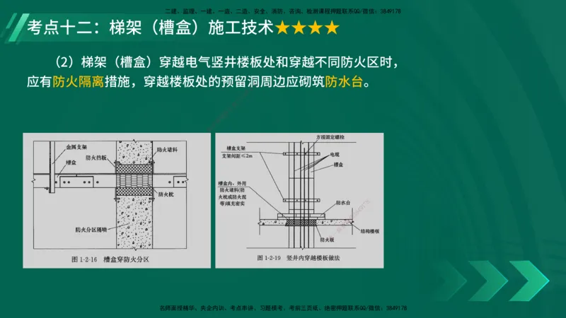25年一建《机电实务》核心考点在线版_2026年一级建造师_2026年一建机电_2025年一建机电SVIP_04-冲刺串讲✿考点强化✿小灶集训_41-机电《核心考点狙击》姚老师YL_讲义