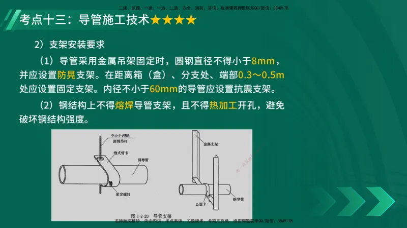 25年一建《机电实务》核心考点在线版_2026年一级建造师_2026年一建机电_2025年一建机电SVIP_04-冲刺串讲✿考点强化✿小灶集训_41-机电《核心考点狙击》姚老师YL_讲义