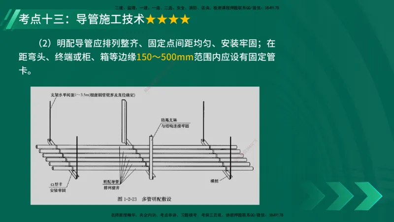 25年一建《机电实务》核心考点在线版_2026年一级建造师_2026年一建机电_2025年一建机电SVIP_04-冲刺串讲✿考点强化✿小灶集训_41-机电《核心考点狙击》姚老师YL_讲义