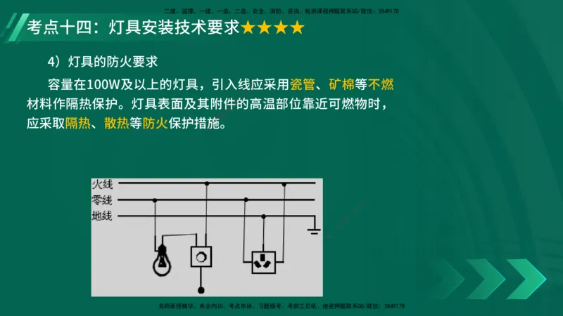 25年一建《机电实务》核心考点在线版_2026年一级建造师_2026年一建机电_2025年一建机电SVIP_04-冲刺串讲✿考点强化✿小灶集训_41-机电《核心考点狙击》姚老师YL_讲义