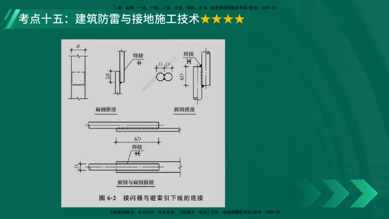 25年一建《机电实务》核心考点在线版_2026年一级建造师_2026年一建机电_2025年一建机电SVIP_04-冲刺串讲✿考点强化✿小灶集训_41-机电《核心考点狙击》姚老师YL_讲义