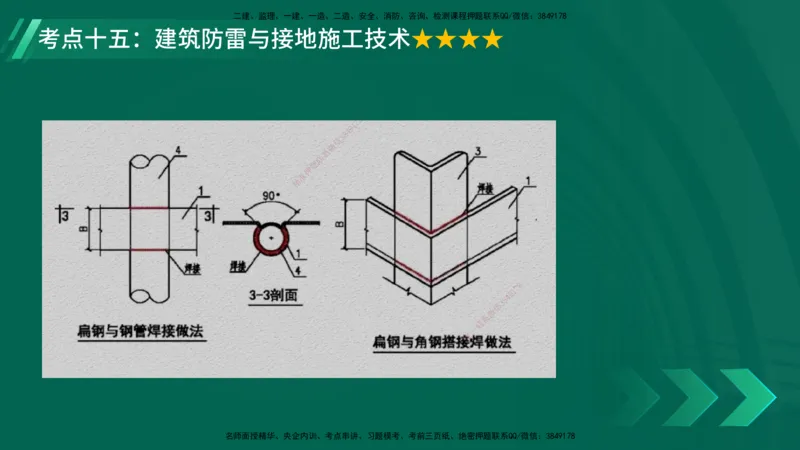 25年一建《机电实务》核心考点在线版_2026年一级建造师_2026年一建机电_2025年一建机电SVIP_04-冲刺串讲✿考点强化✿小灶集训_41-机电《核心考点狙击》姚老师YL_讲义