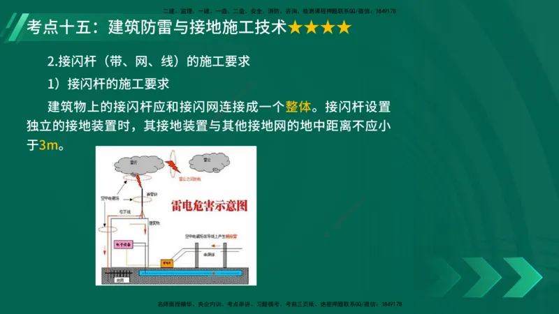 25年一建《机电实务》核心考点在线版_2026年一级建造师_2026年一建机电_2025年一建机电SVIP_04-冲刺串讲✿考点强化✿小灶集训_41-机电《核心考点狙击》姚老师YL_讲义