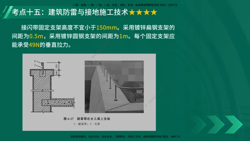 25年一建《机电实务》核心考点在线版_2026年一级建造师_2026年一建机电_2025年一建机电SVIP_04-冲刺串讲✿考点强化✿小灶集训_41-机电《核心考点狙击》姚老师YL_讲义