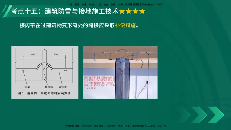 25年一建《机电实务》核心考点在线版_2026年一级建造师_2026年一建机电_2025年一建机电SVIP_04-冲刺串讲✿考点强化✿小灶集训_41-机电《核心考点狙击》姚老师YL_讲义