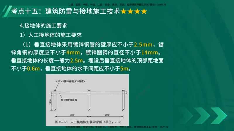 25年一建《机电实务》核心考点在线版_2026年一级建造师_2026年一建机电_2025年一建机电SVIP_04-冲刺串讲✿考点强化✿小灶集训_41-机电《核心考点狙击》姚老师YL_讲义