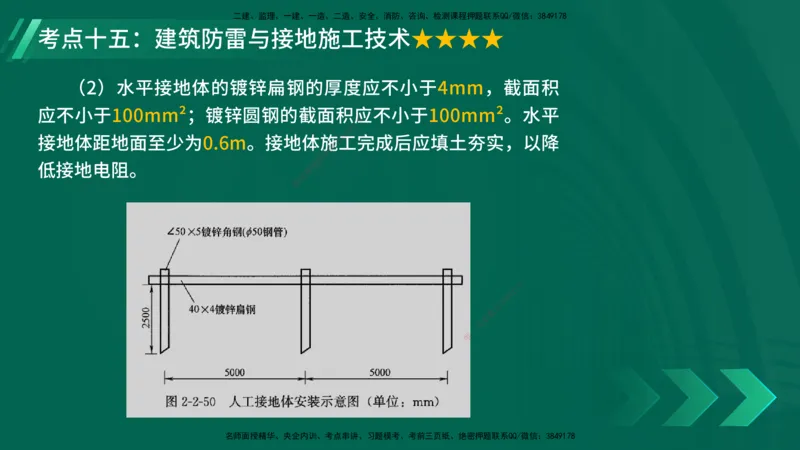 25年一建《机电实务》核心考点在线版_2026年一级建造师_2026年一建机电_2025年一建机电SVIP_04-冲刺串讲✿考点强化✿小灶集训_41-机电《核心考点狙击》姚老师YL_讲义