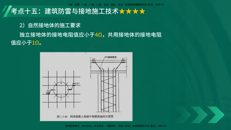 25年一建《机电实务》核心考点在线版_2026年一级建造师_2026年一建机电_2025年一建机电SVIP_04-冲刺串讲✿考点强化✿小灶集训_41-机电《核心考点狙击》姚老师YL_讲义