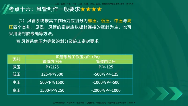 25年一建《机电实务》核心考点在线版_2026年一级建造师_2026年一建机电_2025年一建机电SVIP_04-冲刺串讲✿考点强化✿小灶集训_41-机电《核心考点狙击》姚老师YL_讲义