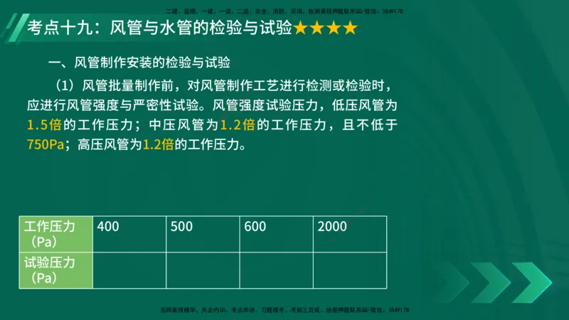 25年一建《机电实务》核心考点在线版_2026年一级建造师_2026年一建机电_2025年一建机电SVIP_04-冲刺串讲✿考点强化✿小灶集训_41-机电《核心考点狙击》姚老师YL_讲义