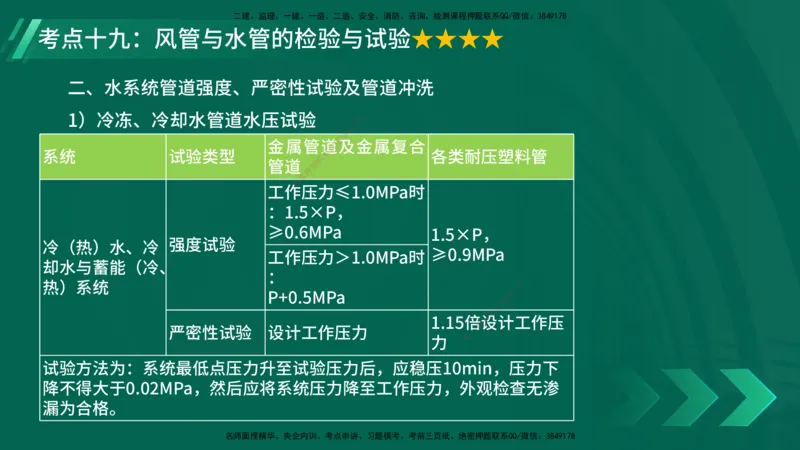 25年一建《机电实务》核心考点在线版_2026年一级建造师_2026年一建机电_2025年一建机电SVIP_04-冲刺串讲✿考点强化✿小灶集训_41-机电《核心考点狙击》姚老师YL_讲义