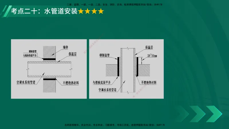 25年一建《机电实务》核心考点在线版_2026年一级建造师_2026年一建机电_2025年一建机电SVIP_04-冲刺串讲✿考点强化✿小灶集训_41-机电《核心考点狙击》姚老师YL_讲义