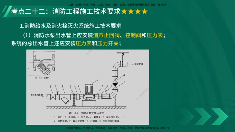 25年一建《机电实务》核心考点在线版_2026年一级建造师_2026年一建机电_2025年一建机电SVIP_04-冲刺串讲✿考点强化✿小灶集训_41-机电《核心考点狙击》姚老师YL_讲义