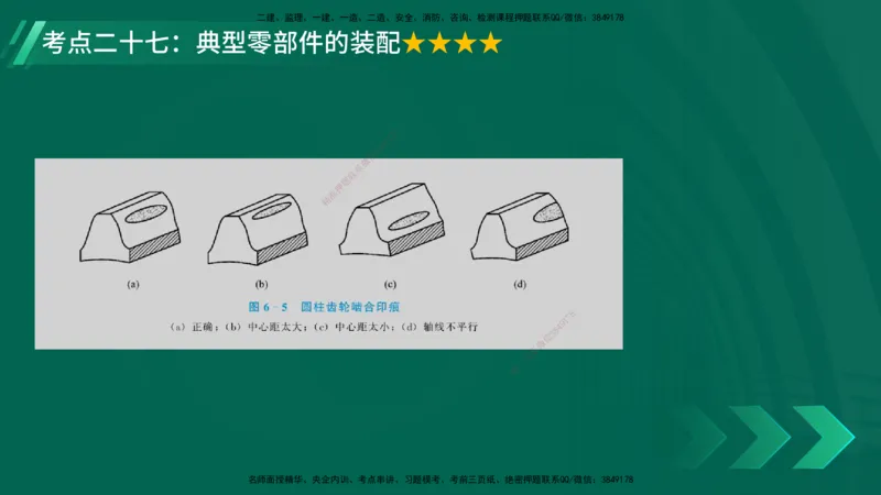25年一建《机电实务》核心考点在线版_2026年一级建造师_2026年一建机电_2025年一建机电SVIP_04-冲刺串讲✿考点强化✿小灶集训_41-机电《核心考点狙击》姚老师YL_讲义