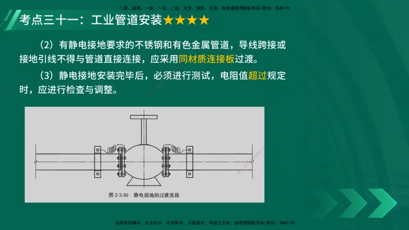 25年一建《机电实务》核心考点在线版_2026年一级建造师_2026年一建机电_2025年一建机电SVIP_04-冲刺串讲✿考点强化✿小灶集训_41-机电《核心考点狙击》姚老师YL_讲义
